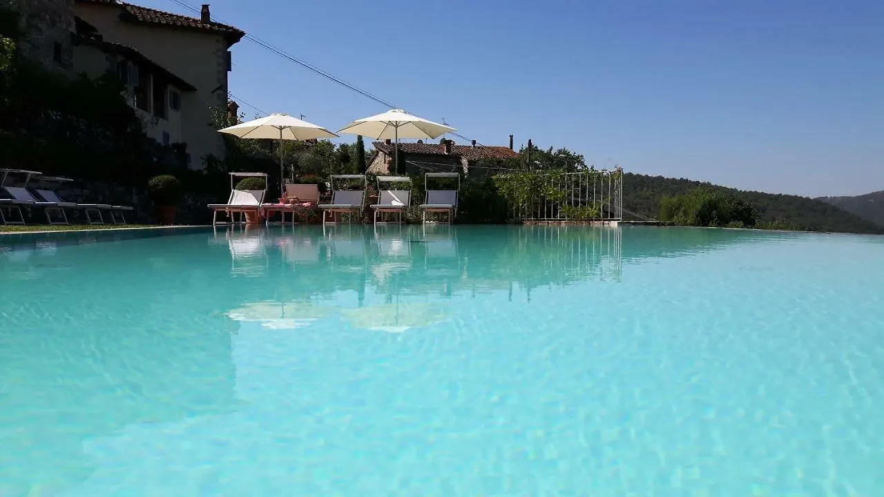 Villa Migliorati Vaiano