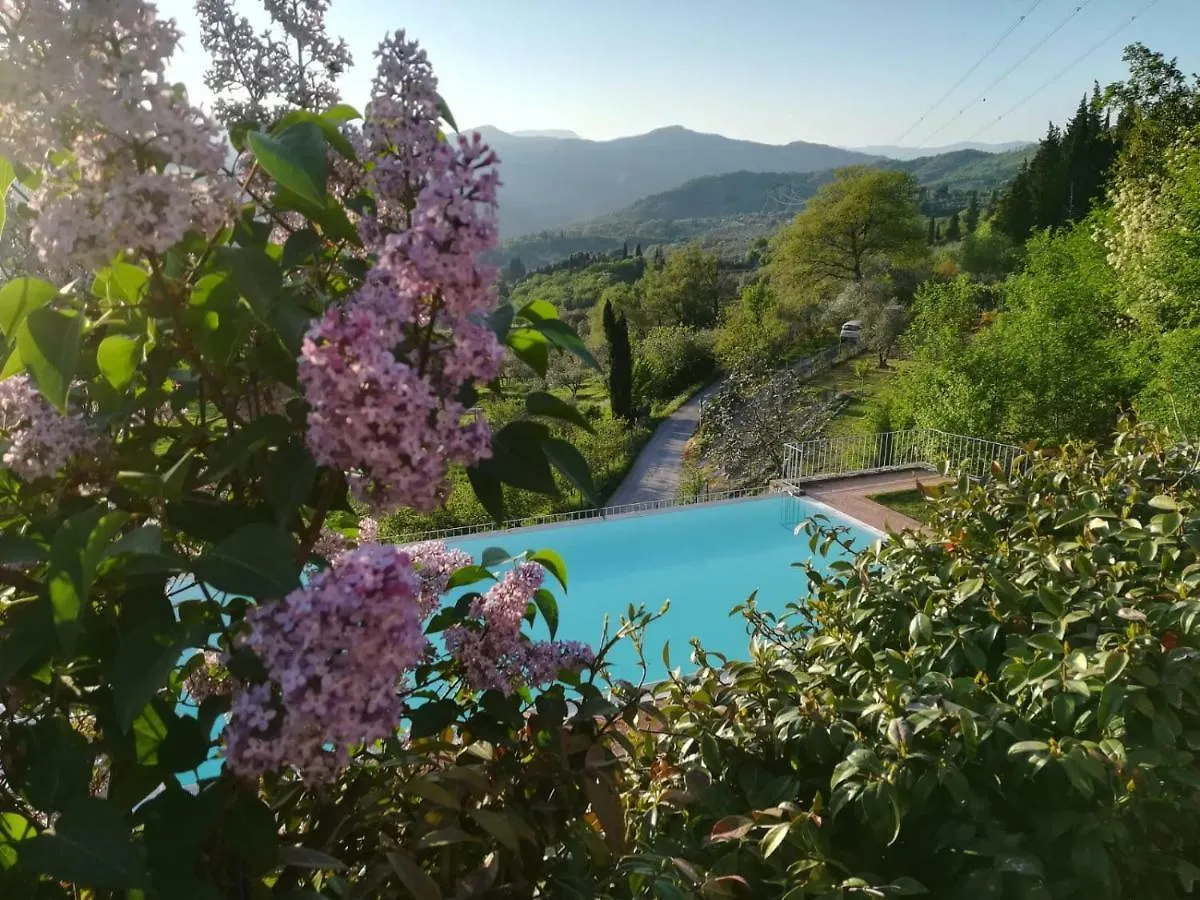 Villa Migliorati Vaiano  0*, Vaiano (Tuscany)