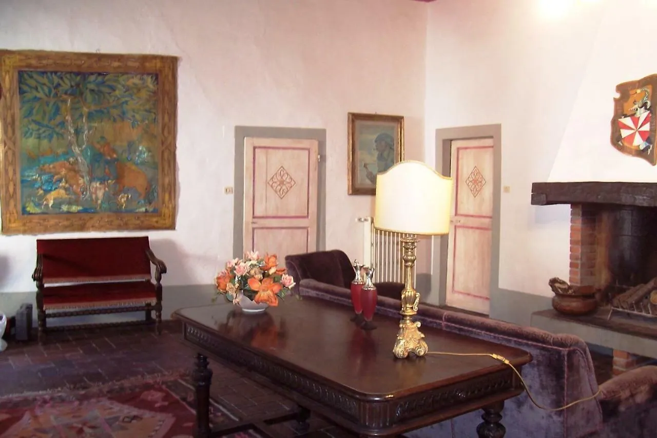 Villa Migliorati Vaiano