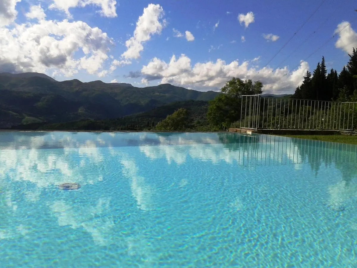 Villa Migliorati Vaiano  0*, Vaiano (Tuscany)